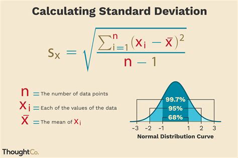 sxx.|probability